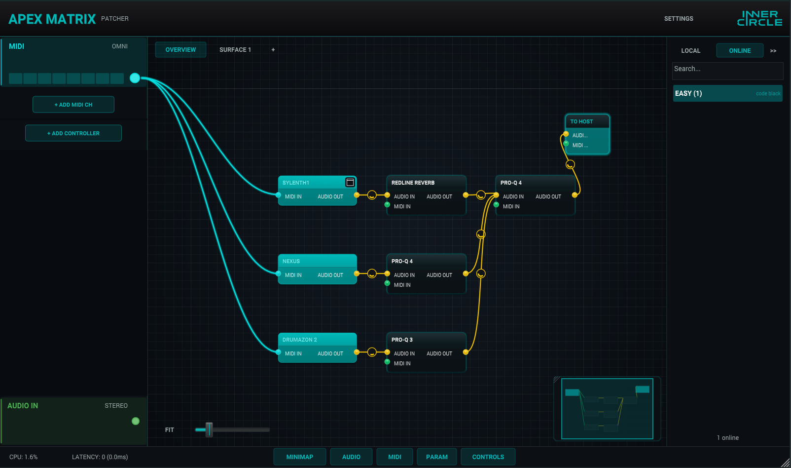 Apox Matrix INNER CIRCLE: APEX COLLECTION DOCUMENTATION